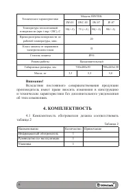 Страница 6