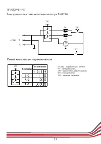 Страница 17