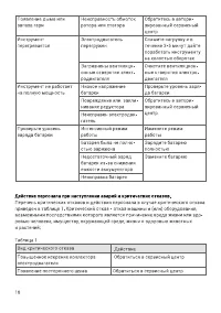 Страница 18