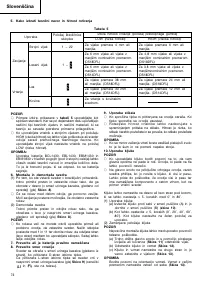Страница 74