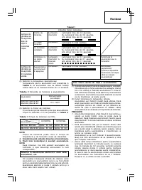 Страница 75