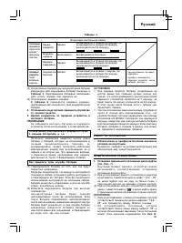Страница 95