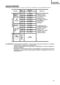Страница 36