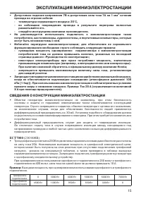 Страница 15