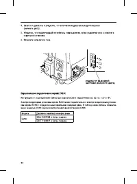 Страница 32