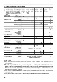 Страница 42