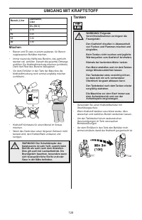 Страница 128