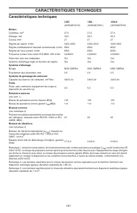 Страница 161
