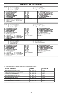 Страница 185