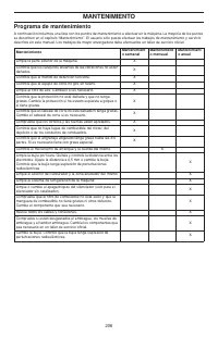 Страница 206
