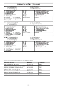 Страница 231