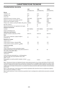 Страница 253