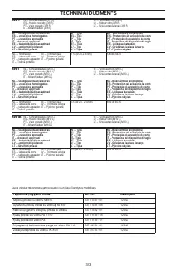 Страница 323