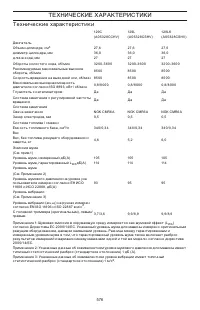 Страница 576