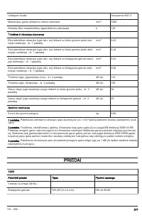 Страница 247