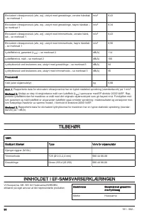 Страница 98