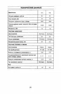 Страница 28