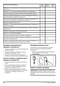 Страница 36