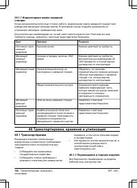 Страница 104