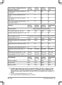 Страница 77