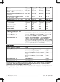 Страница 30