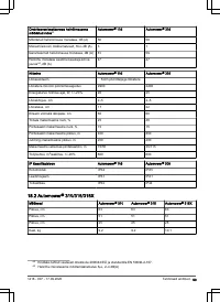 Страница 53