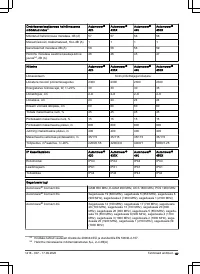 Страница 57