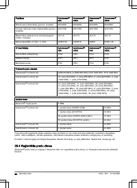 Страница 86