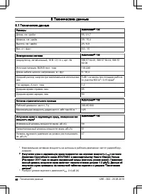 Страница 48