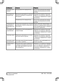 Страница 54