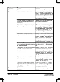 Страница 55