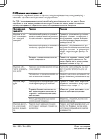 Страница 59