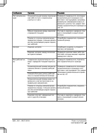 Страница 47