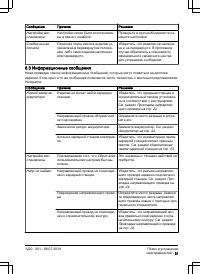 Страница 51