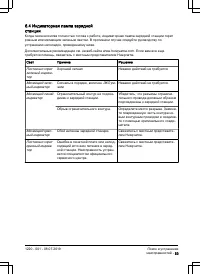 Страница 53