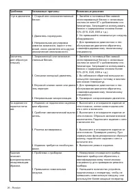 Страница 26