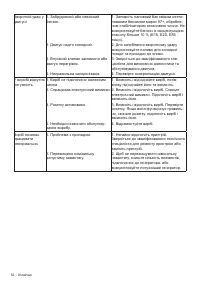 Страница 52