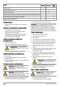 Страница 108