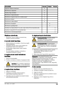 Страница 143