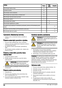 Страница 264
