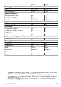 Страница 51