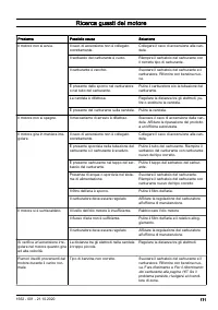 Страница 171