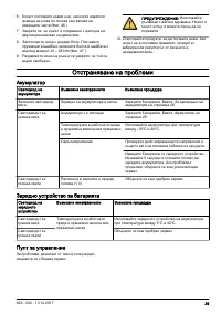 Страница 29