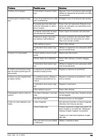 Страница 183