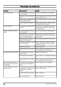 Страница 264