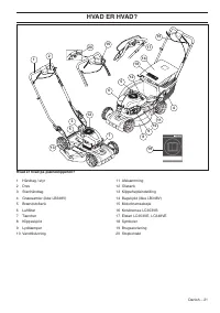 Страница 21