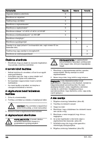 Страница 150