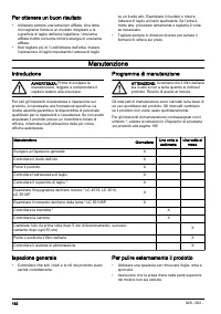 Страница 162