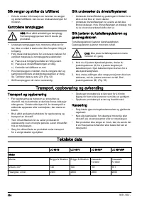 Страница 224