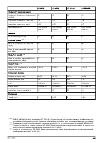 Страница 263